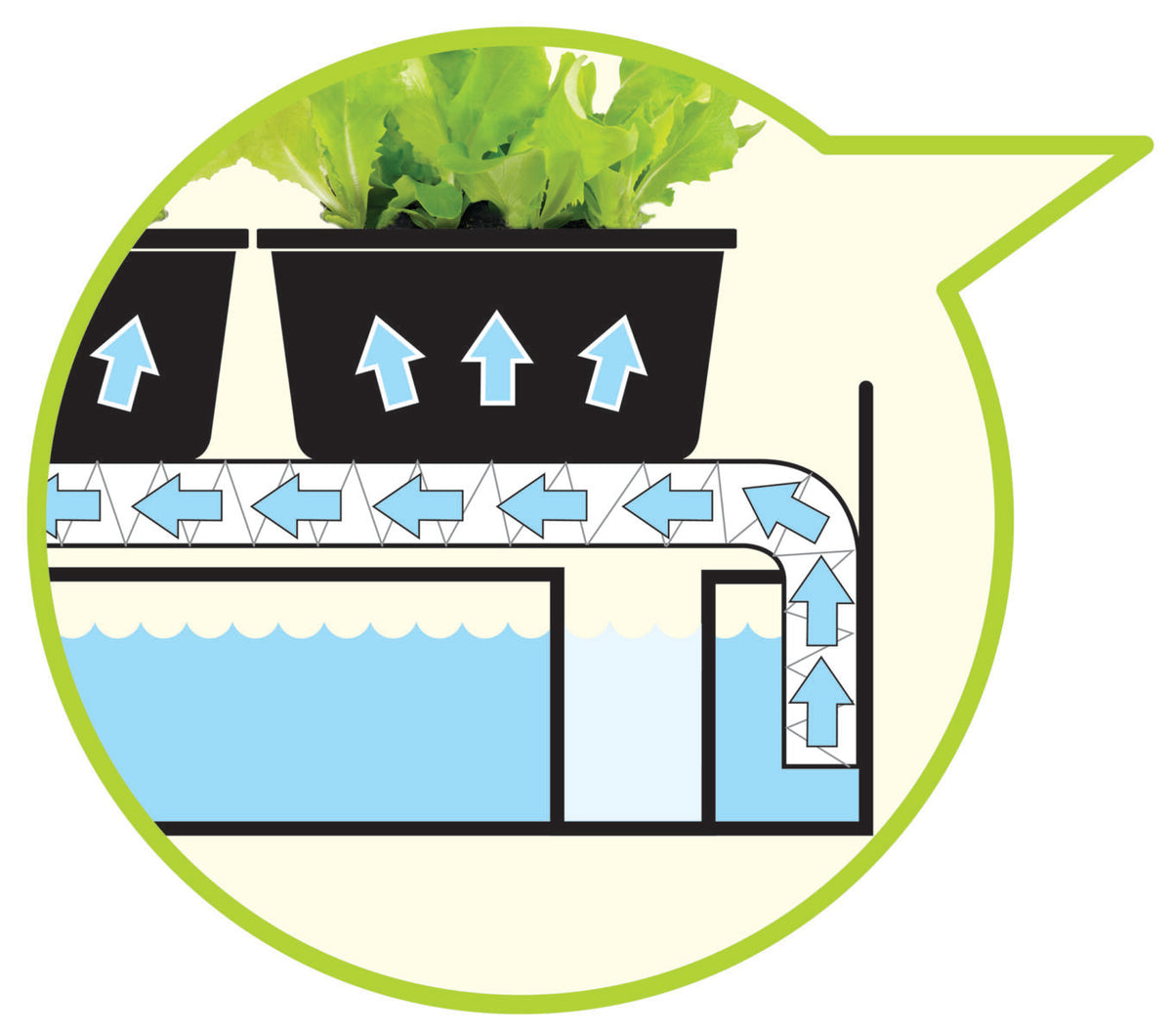 Micro Growlight Garden Hvid - LED