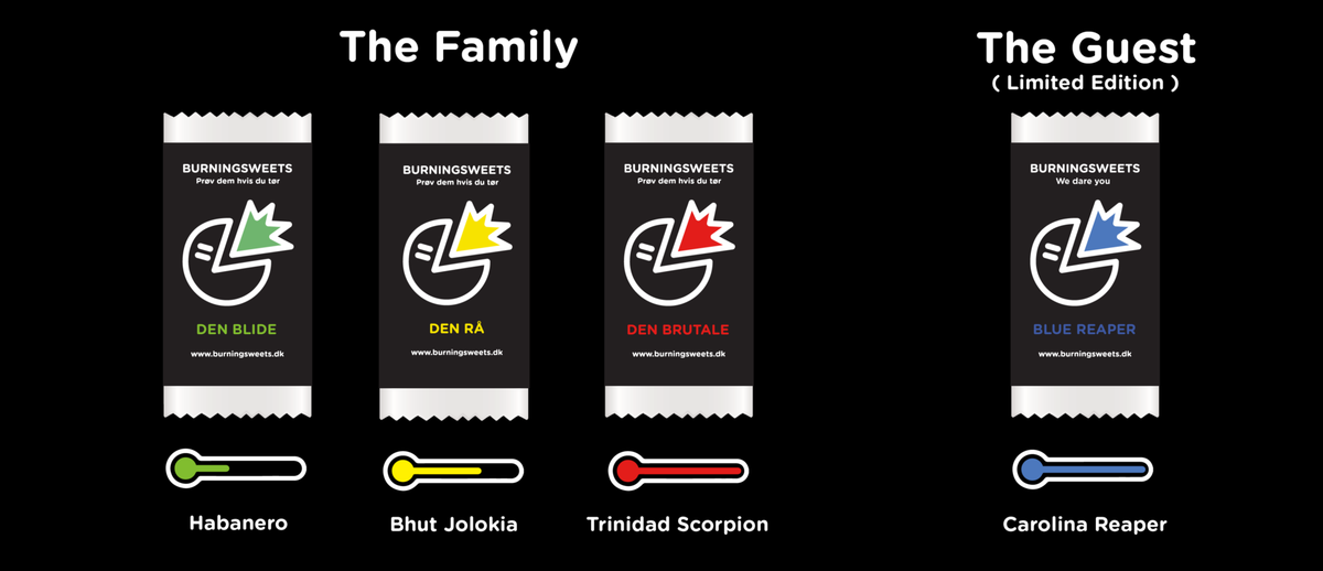 Chili Bolche - Combo pakke LUXUS